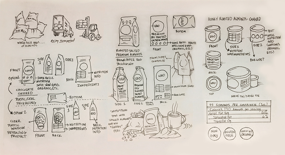 Sun Valley Almonds Sketch