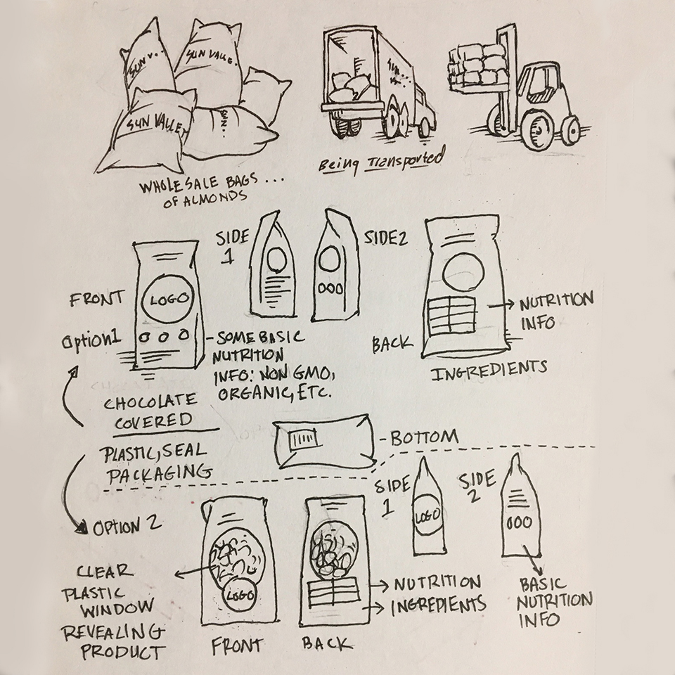 Sun Valley Almonds Graphic