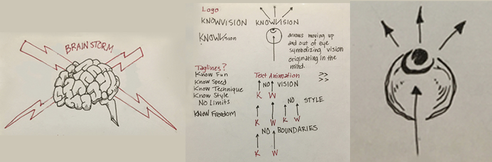 Know Vision Brainstorm Sketch